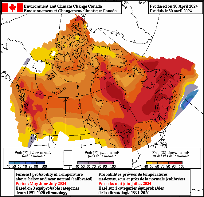 Current 1-3 month Temperature Probabilistic Forecast