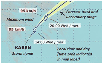 An example showing a Hurricane icon with four parameters; maximum wind 95 Kilometers per hour; local time and day 20:00 Wed/mer.; the storm name Karen; and forecast track and uncertainty range.