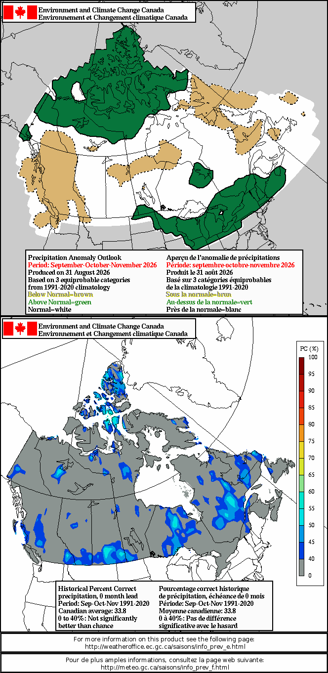 Current monthly precipitation anomaly forecast