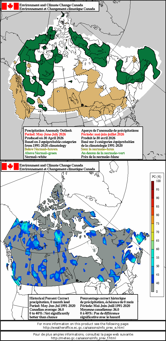 Current monthly precipitation anomaly forecast