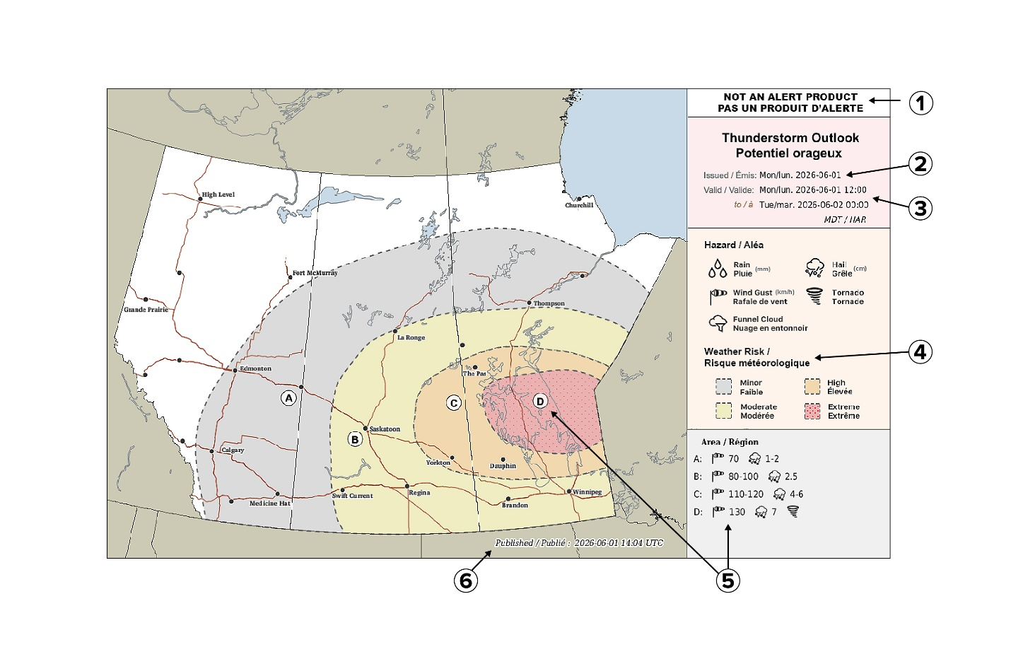 Sample Thunderstorm Outlook with components numbered one through six.